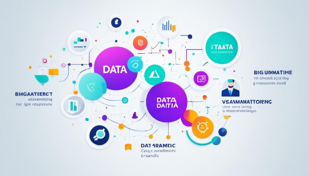 Big Data and Programmatic Advertising