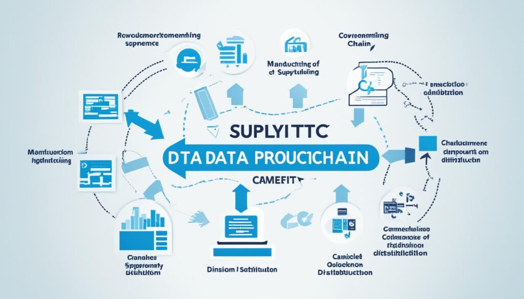 Data Analytics in Supply Chain